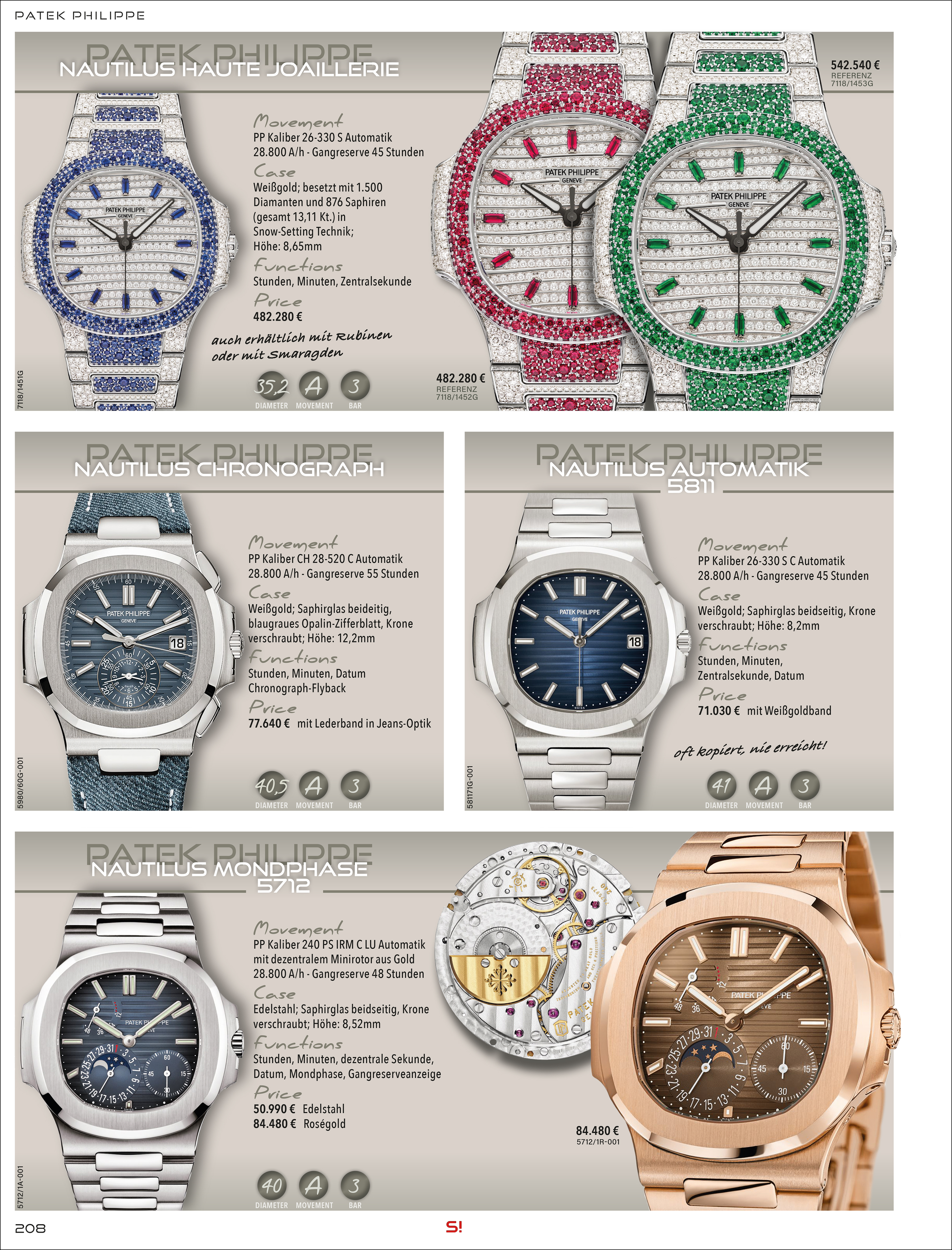 Uhren Exclusiv Winter 2025