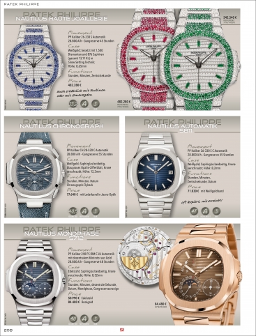 Uhren Exclusiv Winter 2025