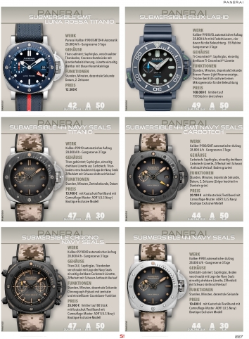 Uhren Exclusiv Sommer 2025